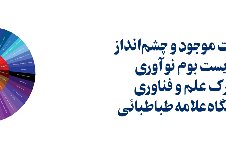 اسلایدر