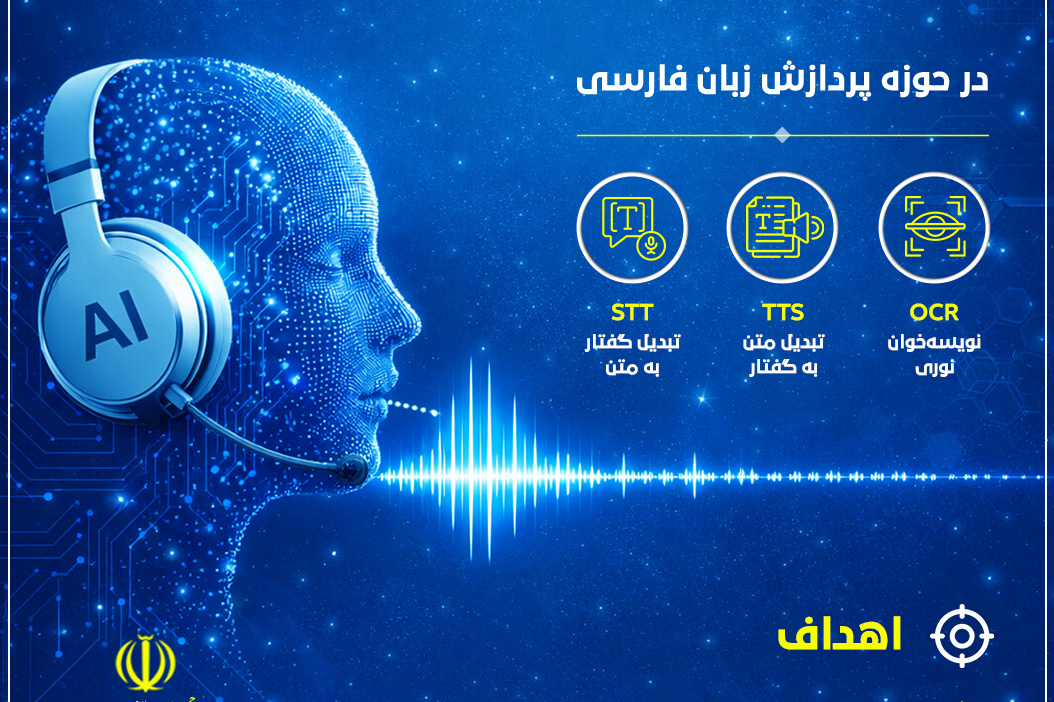 نخستین رقابت هوش مصنوعی در حوزه پردازش زبان فارسی