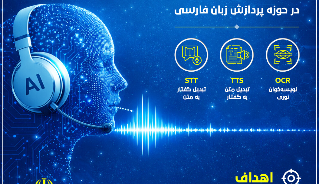نخستین رقابت هوش مصنوعی در حوزه پردازش زبان فارسی