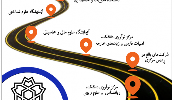 پارک علم و فناوری برگزار می کند: تور زیست بوم نوآوری و فناوری ویژه اعضای هیئت علمی دانشگاه علامه طباطبائی